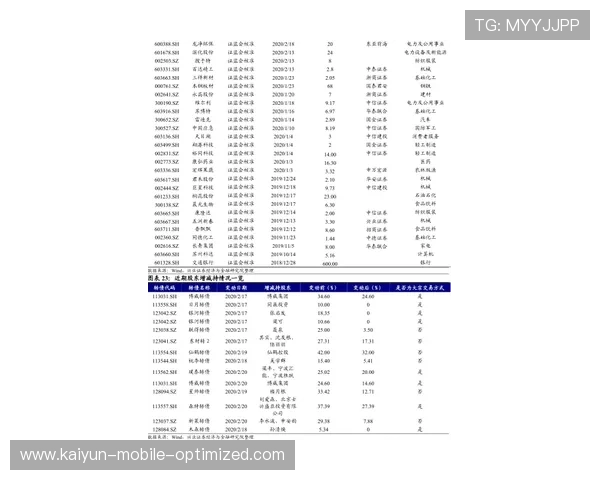 波胆高赔率诱惑怎么防 品牌入口下载评测防骗避坑